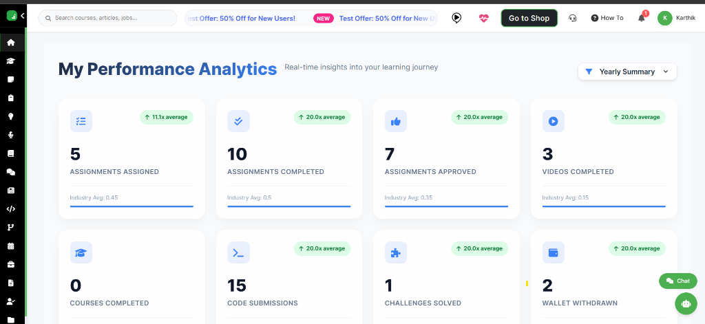Performance Analytics Showcase